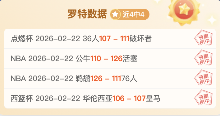 王大雷,海外征程或,成空,世界杯投注,2026世界杯,投注策略,赛事分析,赔率信息