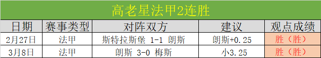 希腊险胜苏,格兰晋级,康斯坦泰利,世界杯投注,2026世界杯,投注策略,赛事分析,赔率信息