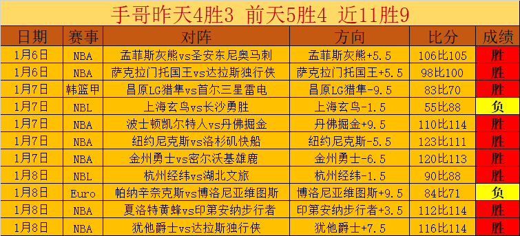 哈萨克少年,绣针龙艺双,跨界传奇故,世界杯投注,2026世界杯,投注策略,赛事分析,赔率信息