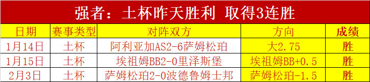 里昂,布雷斯特,法甲第,世界杯投注,2026世界杯,投注策略,赛事分析,赔率信息