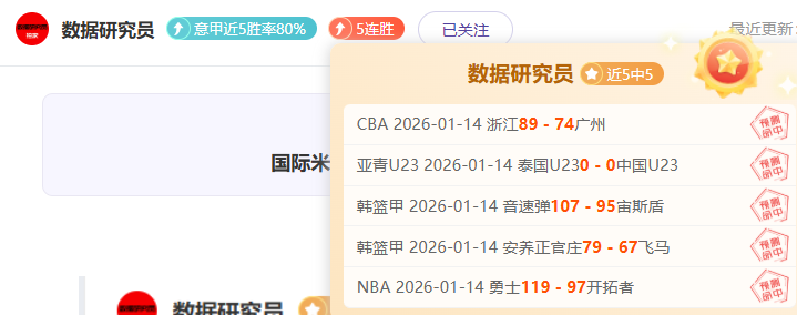 大乐透期号,专家推荐,博托沙尼质,世界杯投注,2026世界杯,投注策略,赛事分析,赔率信息