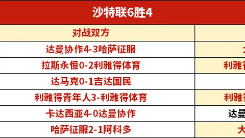落寞球星：昔日足球明星变申花闲置，谋新出路，中甲新天地或成下一站